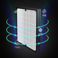 Professional ODM Manufacturer Multi-layer Filter Element for Blueair 203 303 403 503 270E Air Purifier