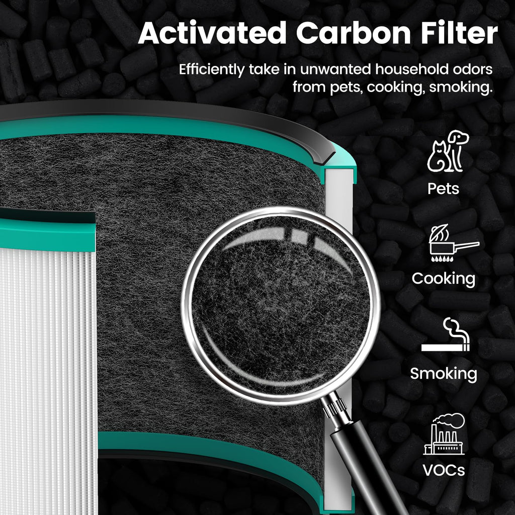 ACTIVATED CARBON FILTER