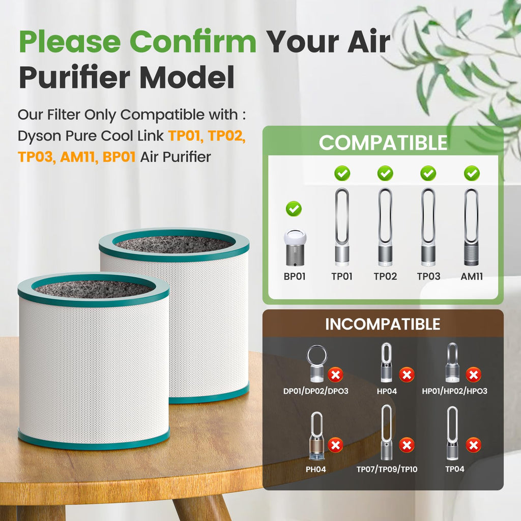 Replacement Air Purifier Filter for Dyson Tower Purifier Pure Cool Link TP01, TP02, TP03, BP01, Compare to Part 968126-03