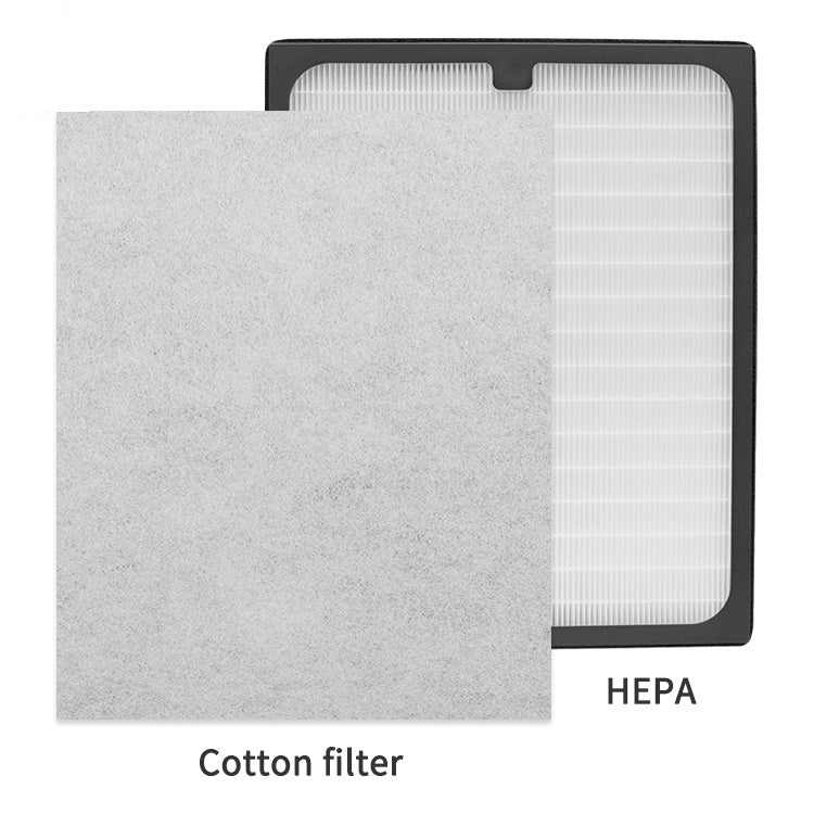 Replacement HEPA Filter Compatible Particle Filter with Cotton Fit for Blueair 2 Series Air Purifier 201/203/270E/303 Models