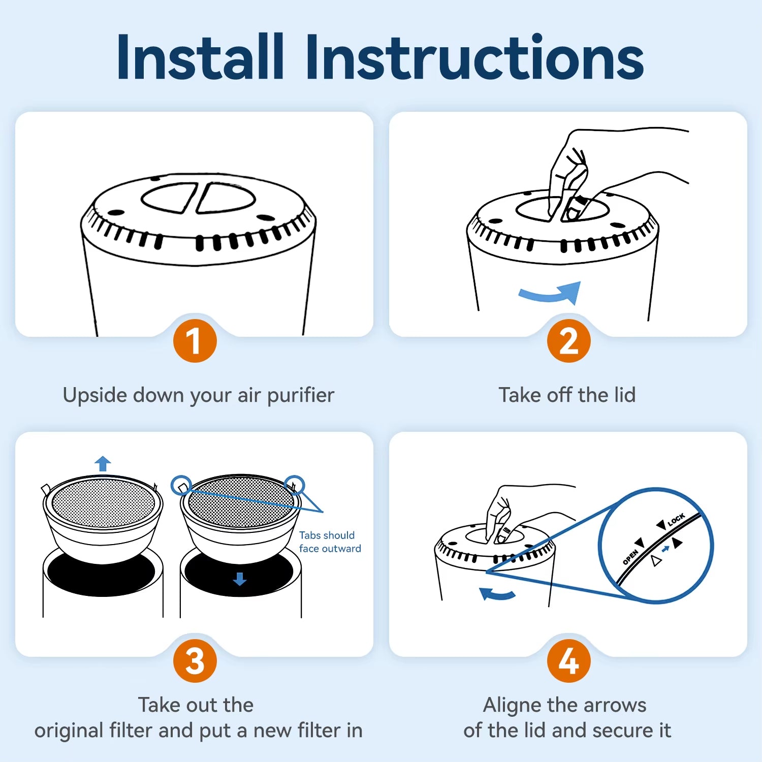 LV-H132 Replacement Filter, LV-H132-RF Air Purifier Filters, High-Efficiency Activated Carbon for Removal of Smoke, Odor, Allergens, Pollen, 2 Pack