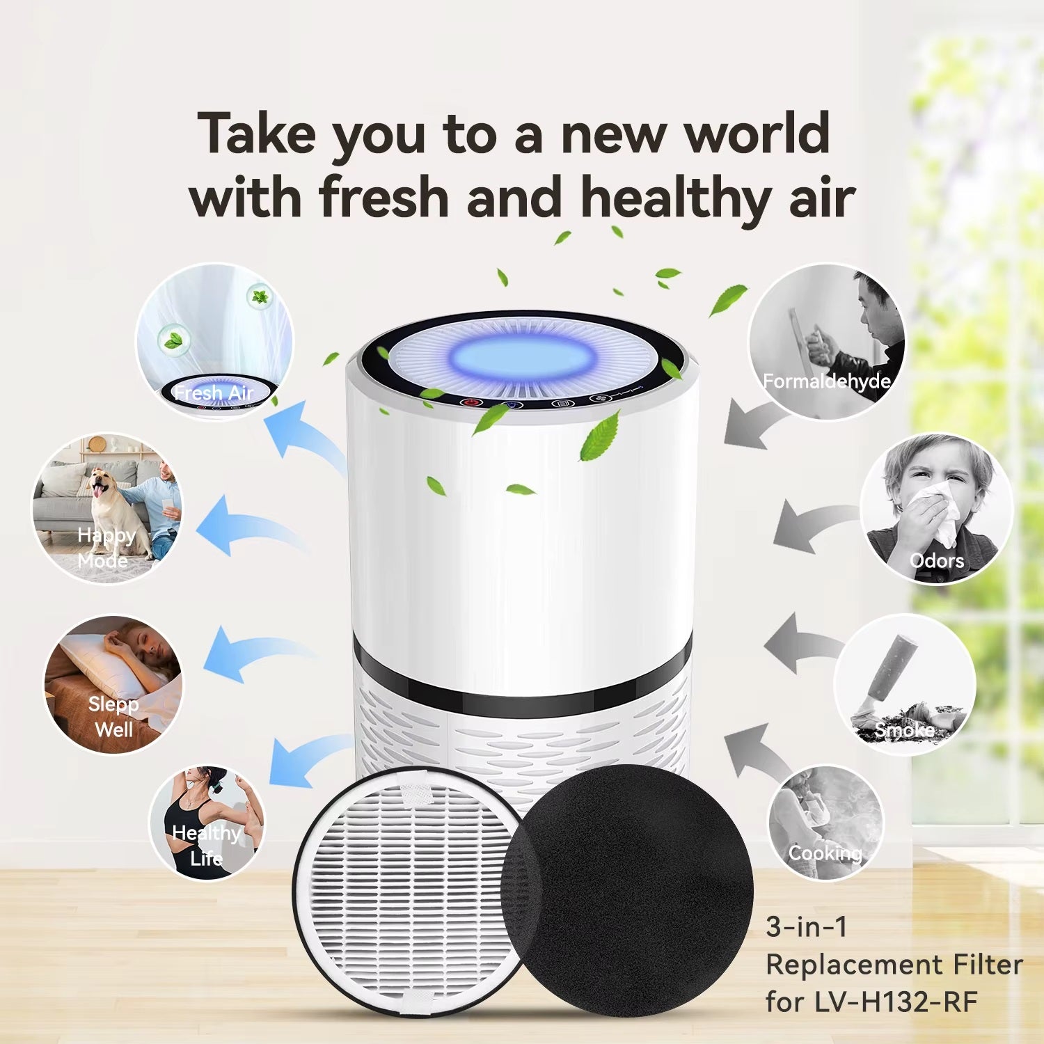 LV-H132 Replacement Filter, LV-H132-RF Air Purifier Filters, High-Efficiency Activated Carbon for Removal of Smoke, Odor, Allergens, Pollen, 2 Pack