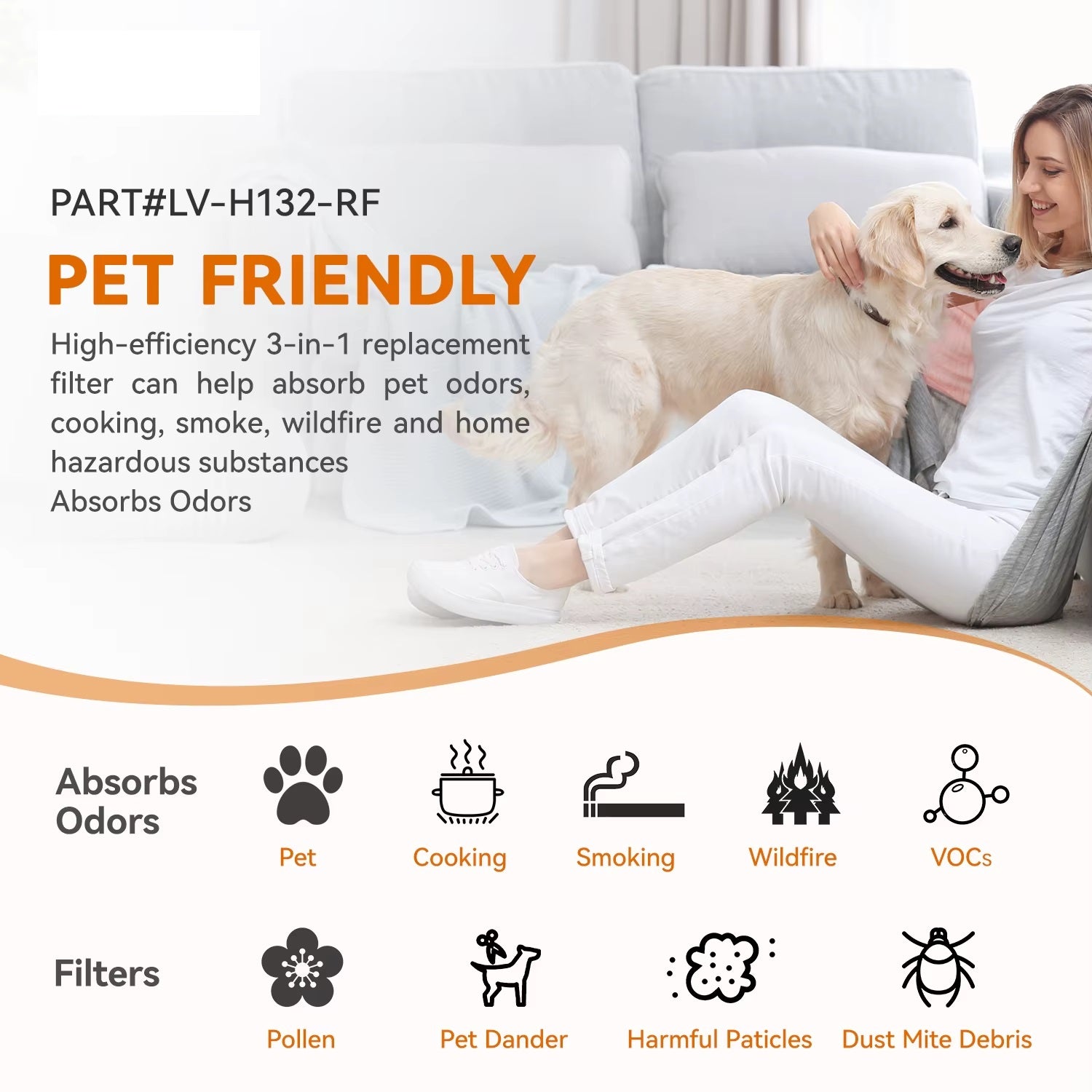 LV-H132 Replacement Filter, LV-H132-RF Air Purifier Filters, High-Efficiency Activated Carbon for Removal of Smoke, Odor, Allergens, Pollen, 2 Pack