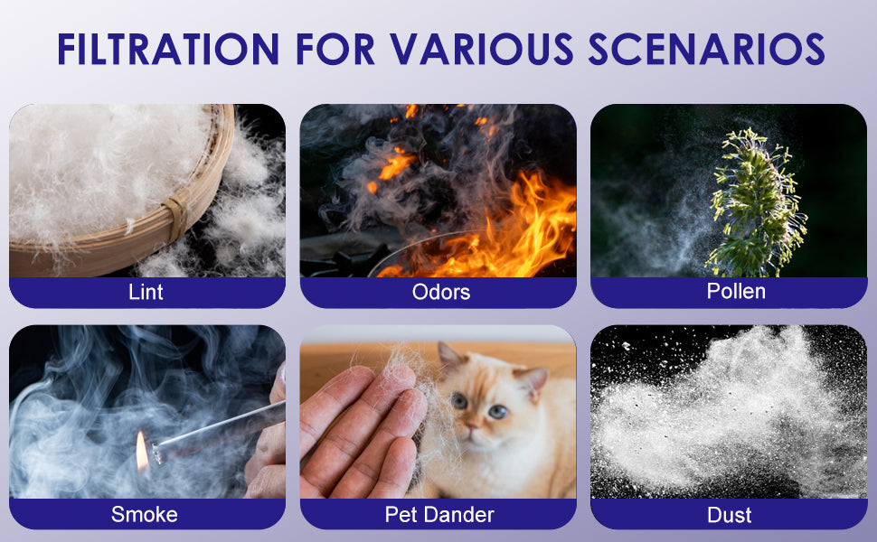 2-in-1 Replacement Filter Compatible with Dyson TP06 HP06 PH02 PH01 PH03 PH04 HP09 TP09 HP07 TP07 TP10 HP10 Air Purifier 360 Combi Glass HEPA + Carbon Pure Cool Hot Humidify Fan, Fit Part #970341-01