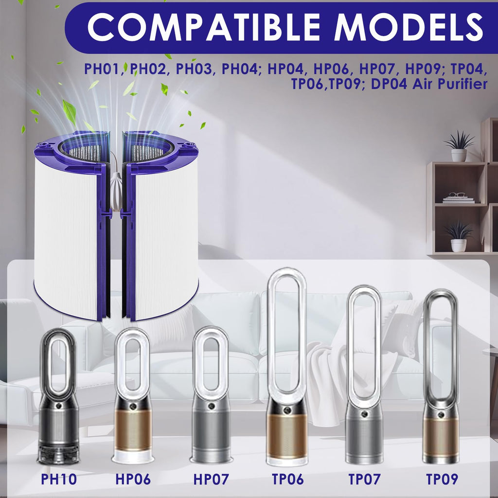 2-in-1 Replacement Filter Compatible with Dyson TP06 HP06 PH02 PH01 PH03 PH04 HP09 TP09 HP07 TP07 TP10 HP10 Air Purifier 360 Combi Glass HEPA + Carbon Pure Cool Hot Humidify Fan, Fit Part #970341-01