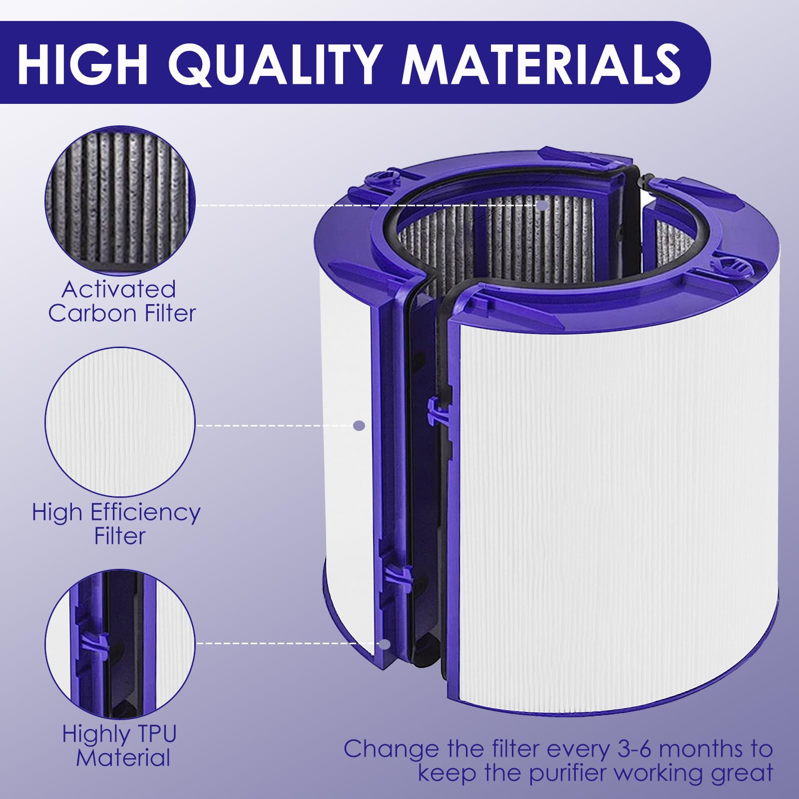 2-in-1 Replacement Filter Compatible with Dyson TP06 HP06 PH02 PH01 PH03 PH04 HP09 TP09 HP07 TP07 TP10 HP10 Air Purifier 360 Combi Glass HEPA + Carbon Pure Cool Hot Humidify Fan, Fit Part #970341-01