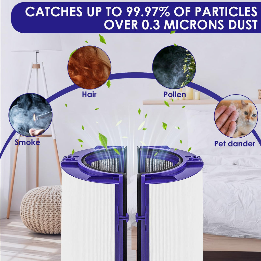 2-in-1 Replacement Filter Compatible with Dyson TP06 HP06 PH02 PH01 PH03 PH04 HP09 TP09 HP07 TP07 TP10 HP10 Air Purifier 360 Combi Glass HEPA + Carbon Pure Cool Hot Humidify Fan, Fit Part #970341-01