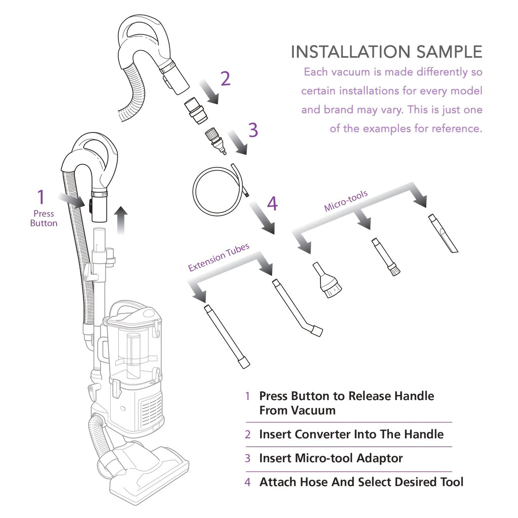 Attachments for Mini/Micro Vacuum Cleaners Designed for Detailed Cleaning, Ideal for Various Vacuum Models Cleaning Vehicles