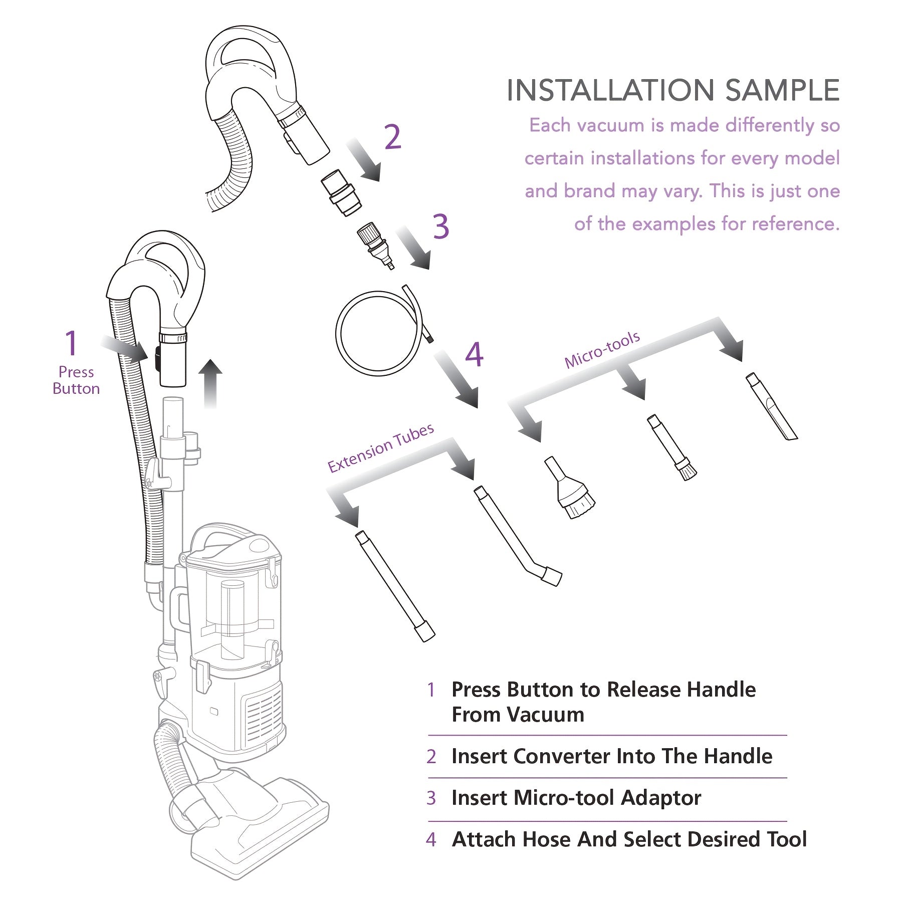 Attachments for Mini/Micro Vacuum Cleaners Designed for Detailed Cleaning, Ideal for Various Vacuum Models Cleaning Vehicles
