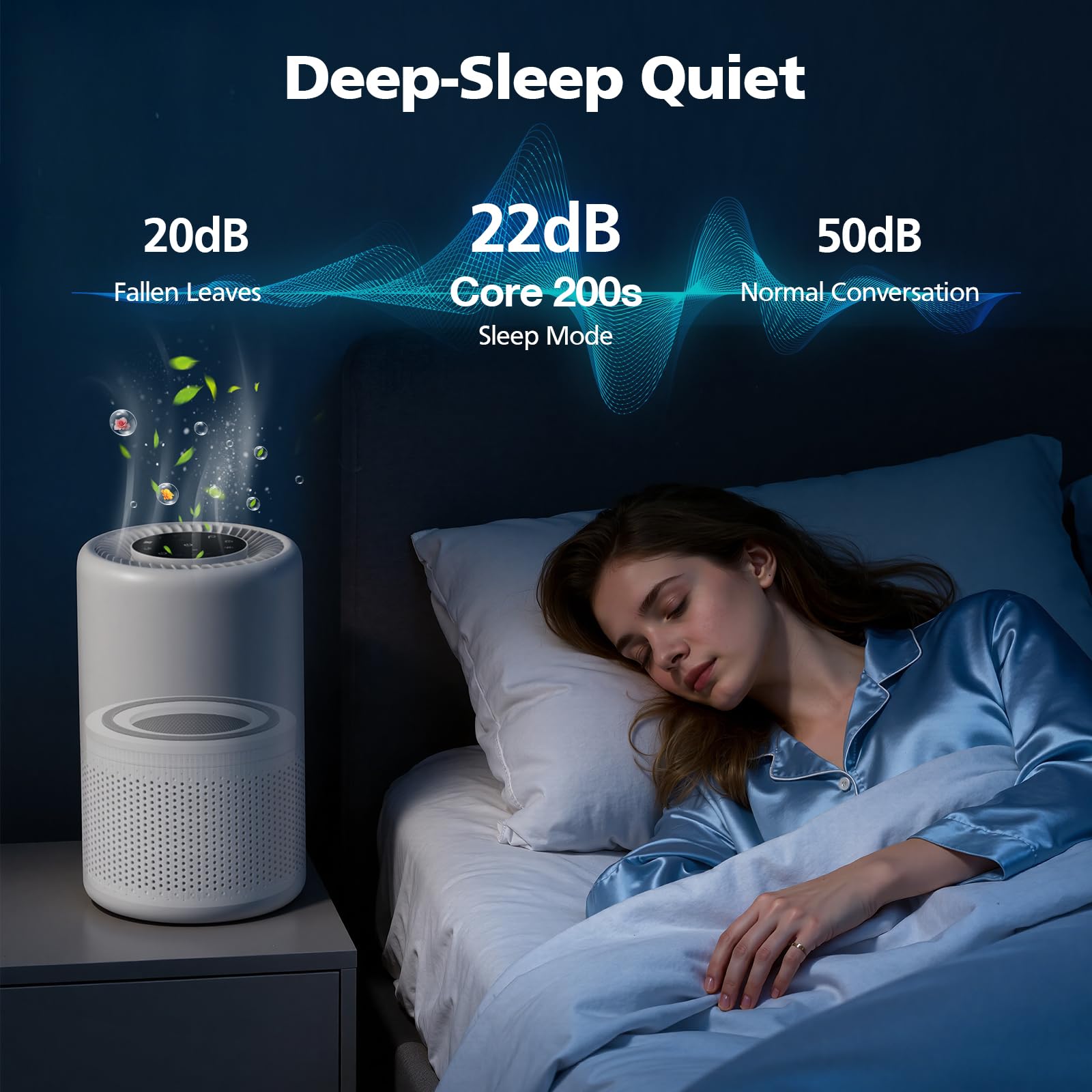 Core 200S Replacement Filter, Compatible with LEVOIT Core 200S Core 200S-P Smart WiFi Air Purifier, Compare Part# Core 200S-RF, Core 200S-P