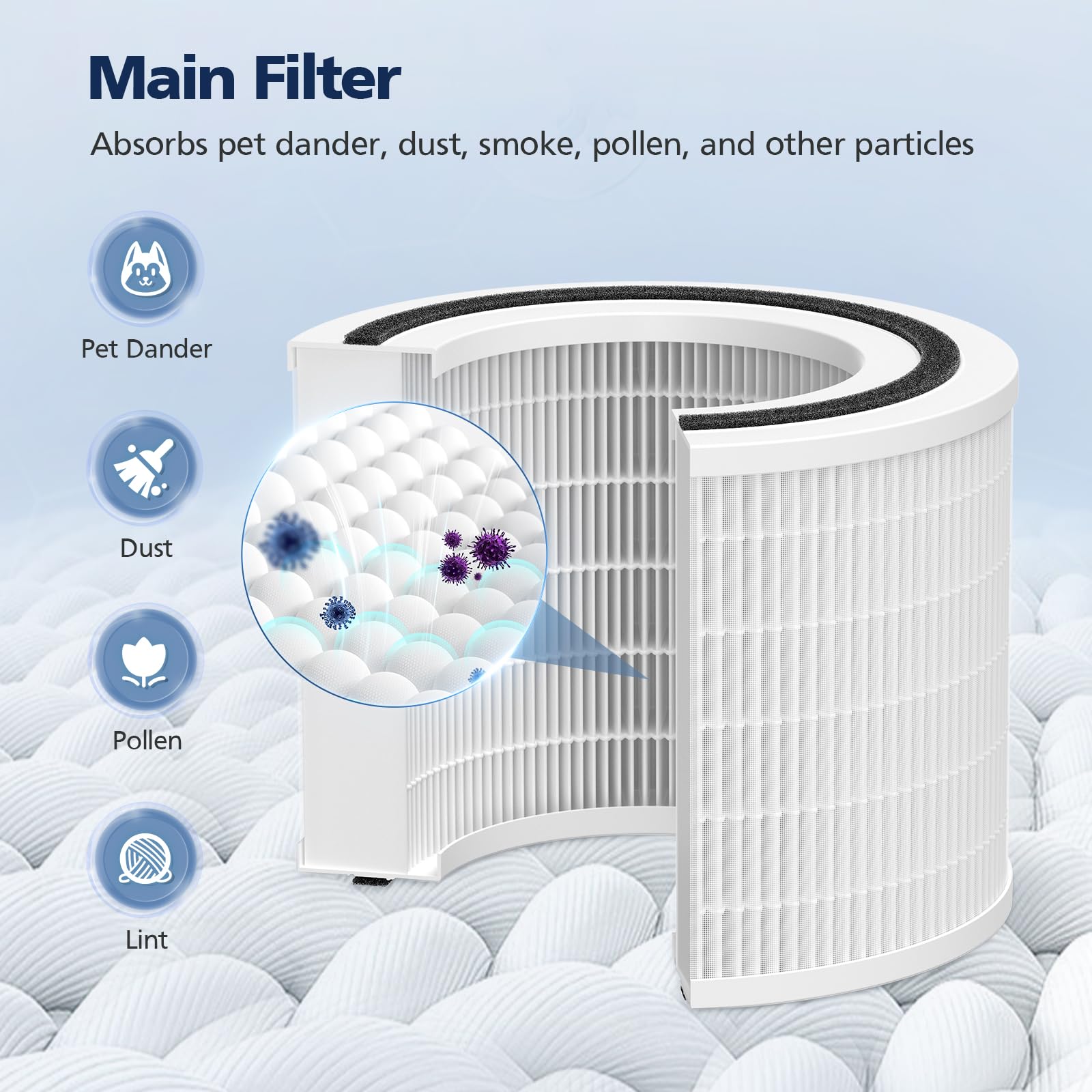 Core 200S Replacement Filter, Compatible with LEVOIT Core 200S Core 200S-P Smart WiFi Air Purifier, Compare Part# Core 200S-RF, Core 200S-P