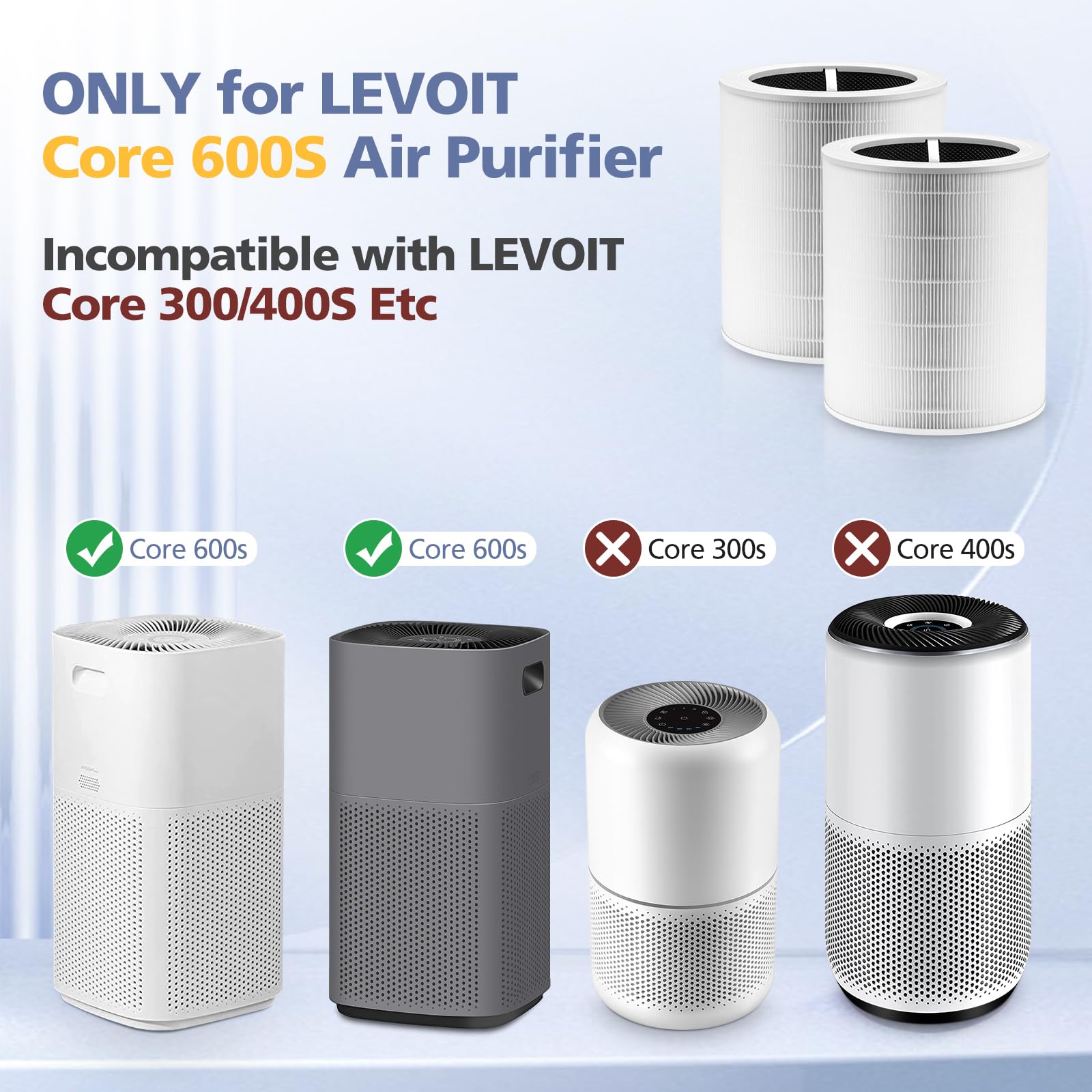 Core 600S Replacement Filter for LEVOIT Core 600S & Core 600S-P Smart Air Purifier, Core 600S-RF, 3-in-1 HEPA Activated Carbon Filter for Home Large Room