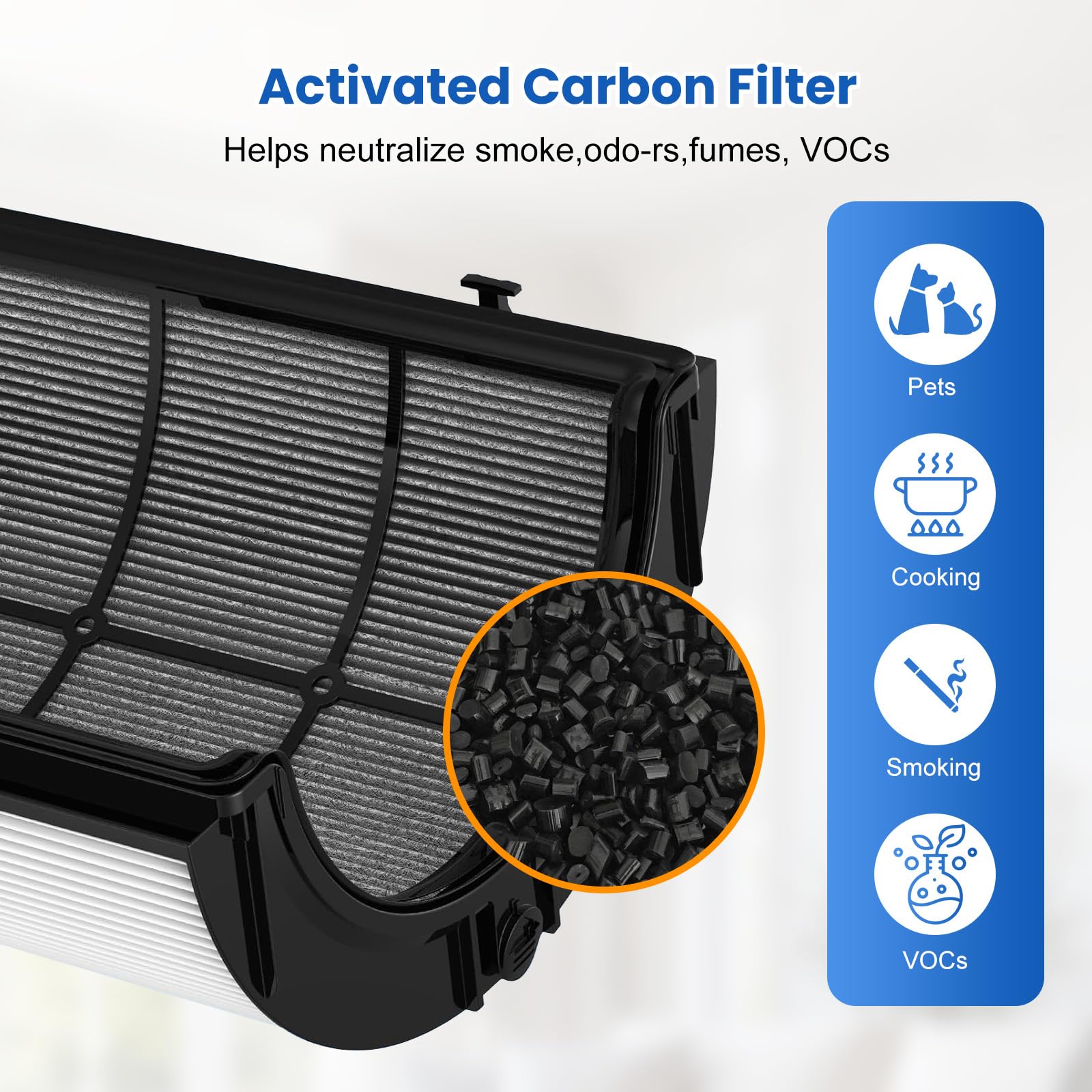 HEPA + Carbon Air Purifier Filter Replacement for Dyson TP06 HP06 PH02 PH01 PH03 PH04 HP09 TP09 HP07 TP07 TP10 HP10, Air Purifier Filter Replacements for Dyson