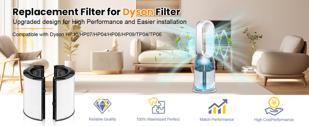 HEPA + Carbon Air Purifier Filter Replacement for Dyson TP06 HP06 PH02 PH01 PH03 PH04 HP09 TP09 HP07 TP07 TP10 HP10, Air Purifier Filter Replacements for Dyson