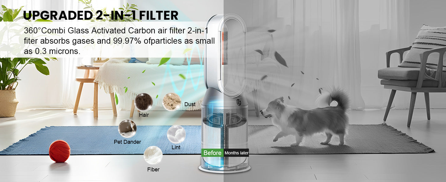 HEPA + Carbon Air Purifier Filter Replacement for Dyson TP06 HP06 PH02 PH01 PH03 PH04 HP09 TP09 HP07 TP07 TP10 HP10, Air Purifier Filter Replacements for Dyson