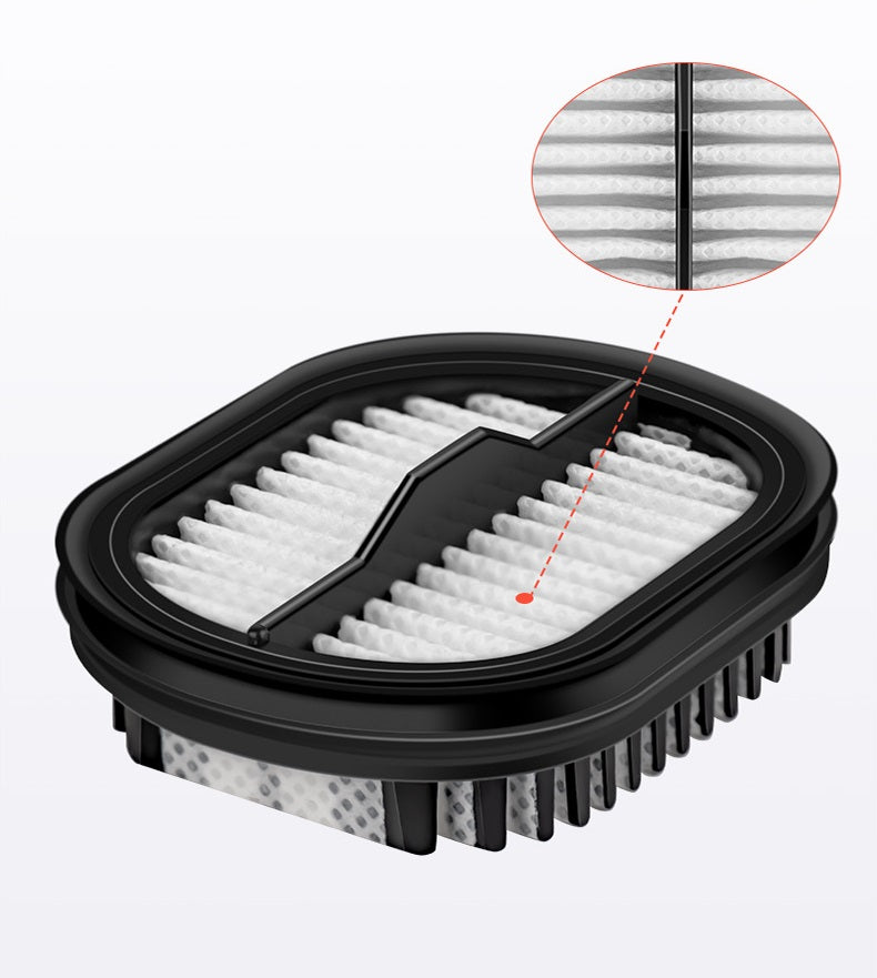 HEPA Filter Replacement Fit for Tineco Floor One 2.0 Slim / S5 COMBO Wet Dry Vacuum Cleaner Accessories Parts