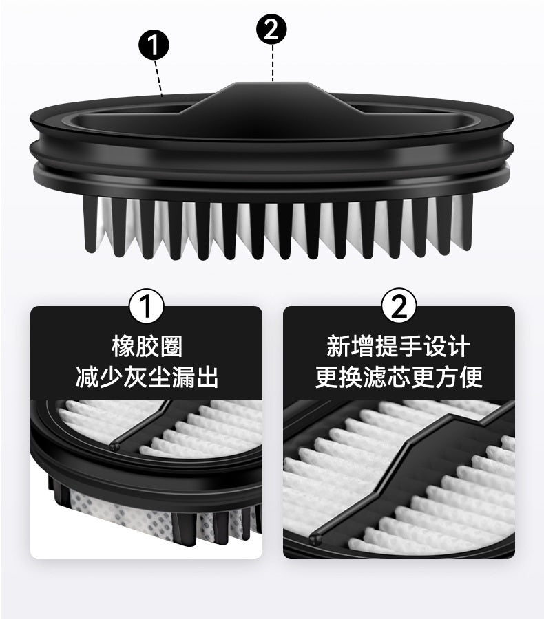 HEPA Filter Replacement Fit for Tineco Floor One 2.0 Slim / S5 COMBO Wet Dry Vacuum Cleaner Accessories Parts