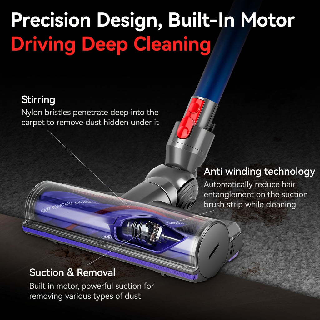 Vacuum Cleaner Brush Head Replacement Compatible with Dyson Models V7, V8, V10, V11, And V15 with Direct Drive And Rolling Features