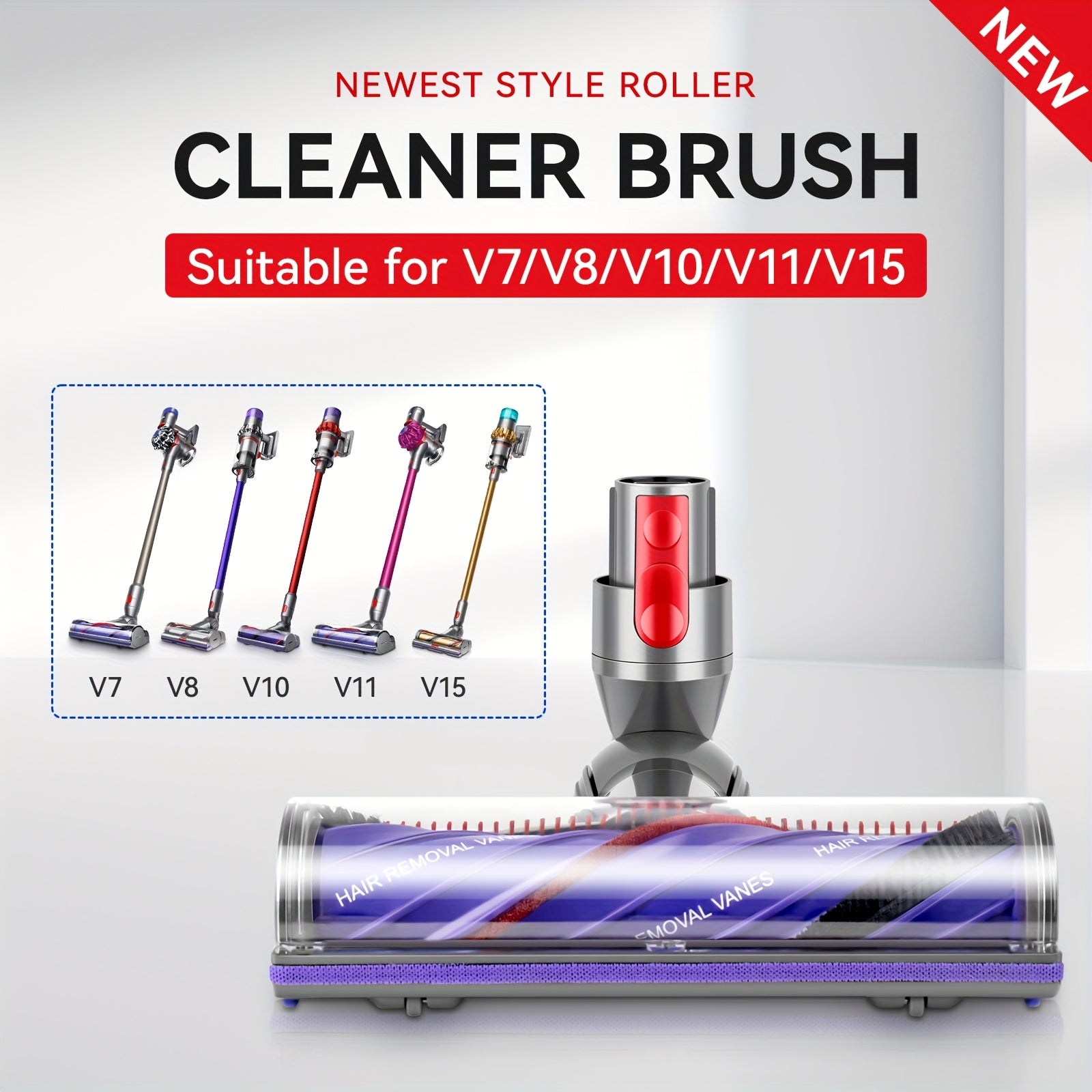 Vacuum Cleaner Brush Head Replacement Compatible with Dyson Models V7, V8, V10, V11, And V15 with Direct Drive And Rolling Features