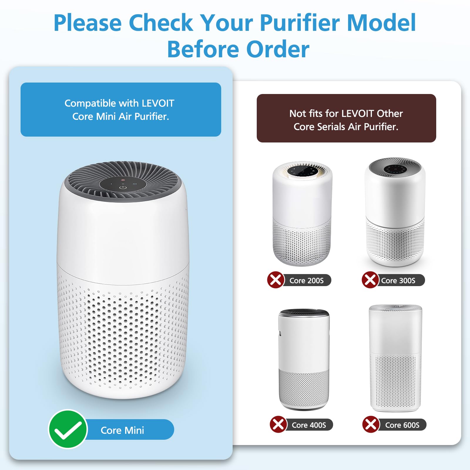 1pc Core Mini Replacement Filter for LEVOIT Core Mini-P Air Purifiers, Core Mini-RF Filter Replacement