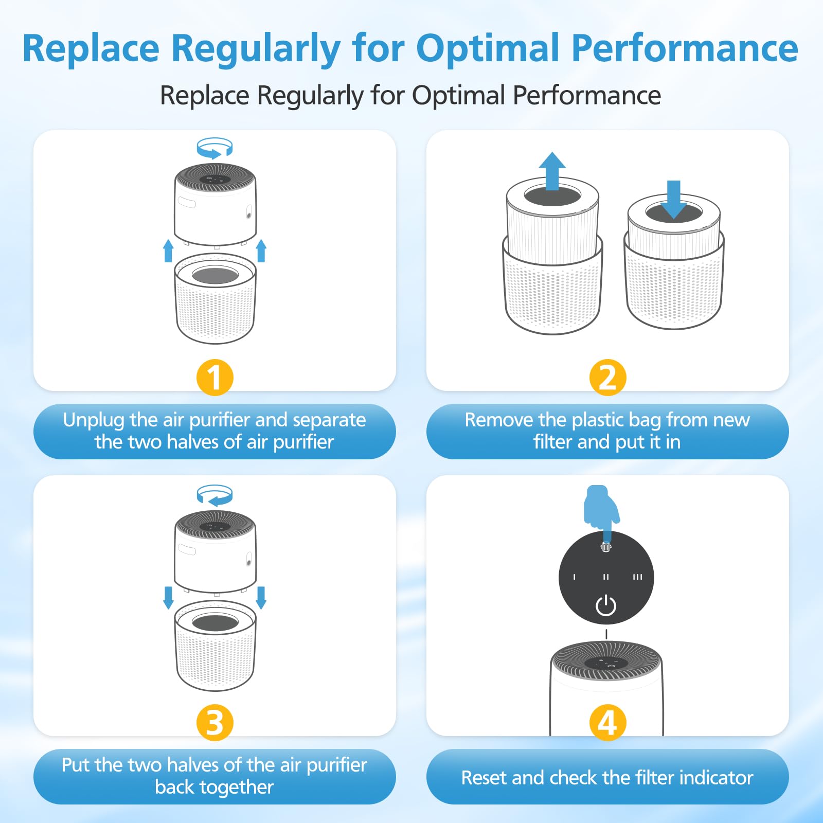 1pc Core Mini Replacement Filter for LEVOIT Core Mini-P Air Purifiers, Core Mini-RF Filter Replacement