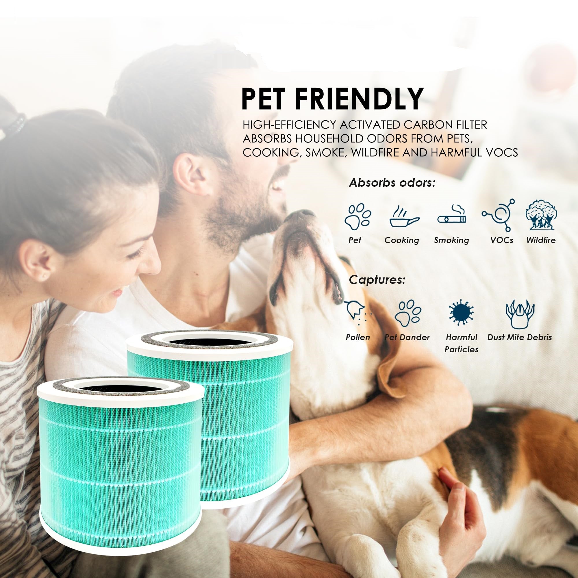 Core 300 Toxin Absorber Replacement Filters, Compatible with LEVOIT Core 300, Core 300S VortexAir Air Purifier, H13 Grade True HEPA Filter, Core 300-RF-TX