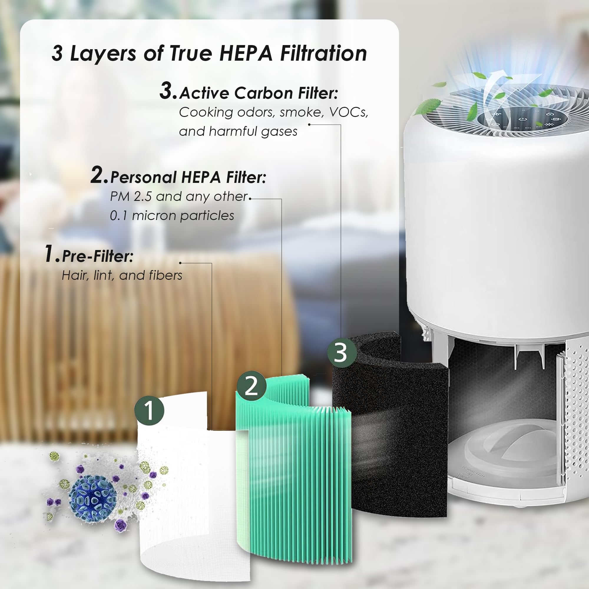 Core 300 Toxin Absorber Replacement Filters, Compatible with LEVOIT Core 300, Core 300S VortexAir Air Purifier, H13 Grade True HEPA Filter, Core 300-RF-TX