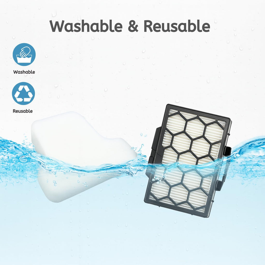 HEPA and Pre Motor Filter Replacement Parts Compatible with Shark CV100 CZ250 CZ500 Vacuum Cleaner