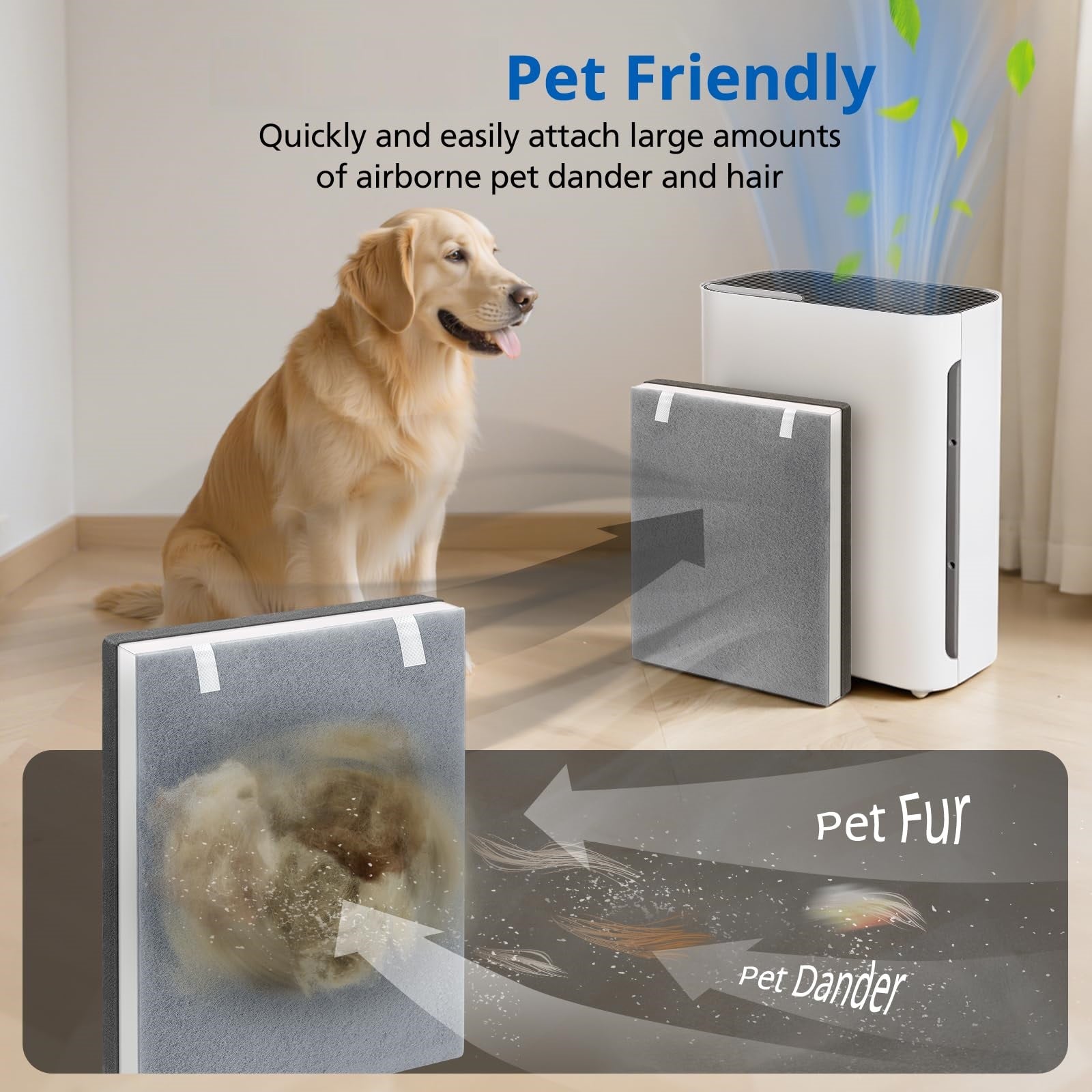 2 Pack Vital 100 Replacement Filter for LEVOIT Air Purifier, 3-in-1 HEPA Replacement Filter and High-Efficiency Activated Carbon Filter Set, Part Number Vital 100-RF