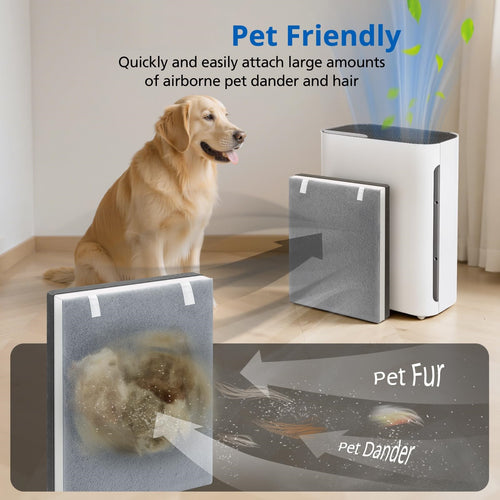 2 Pack Vital 100 Replacement Filter for LEVOIT Air Purifier, 3-in-1 HEPA Replacement Filter and High-Efficiency Activated Carbon Filter Set, Part Number Vital 100-RF