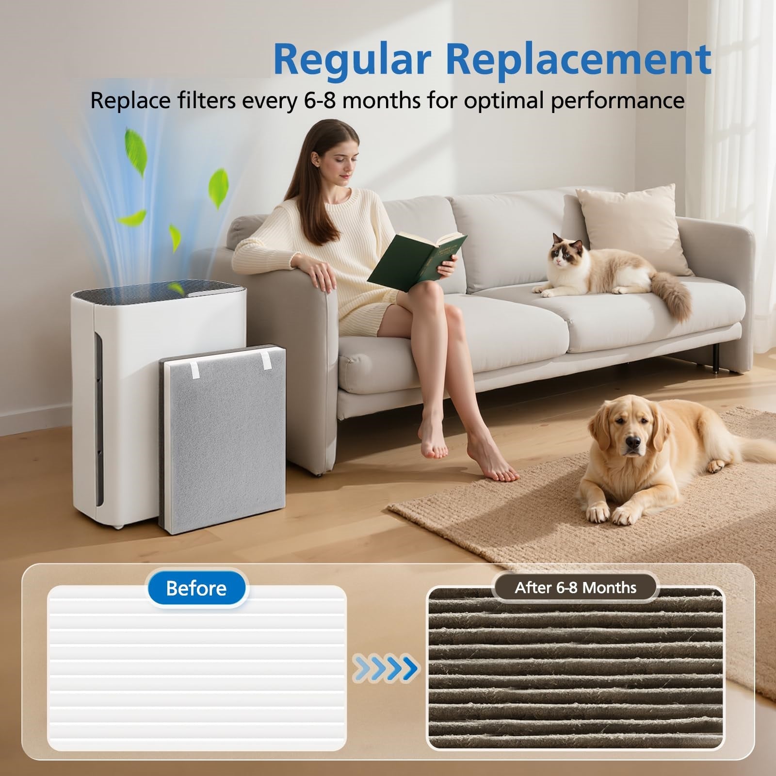 2 Pack Vital 100 Replacement Filter for LEVOIT Air Purifier, 3-in-1 HEPA Replacement Filter and High-Efficiency Activated Carbon Filter Set, Part Number Vital 100-RF