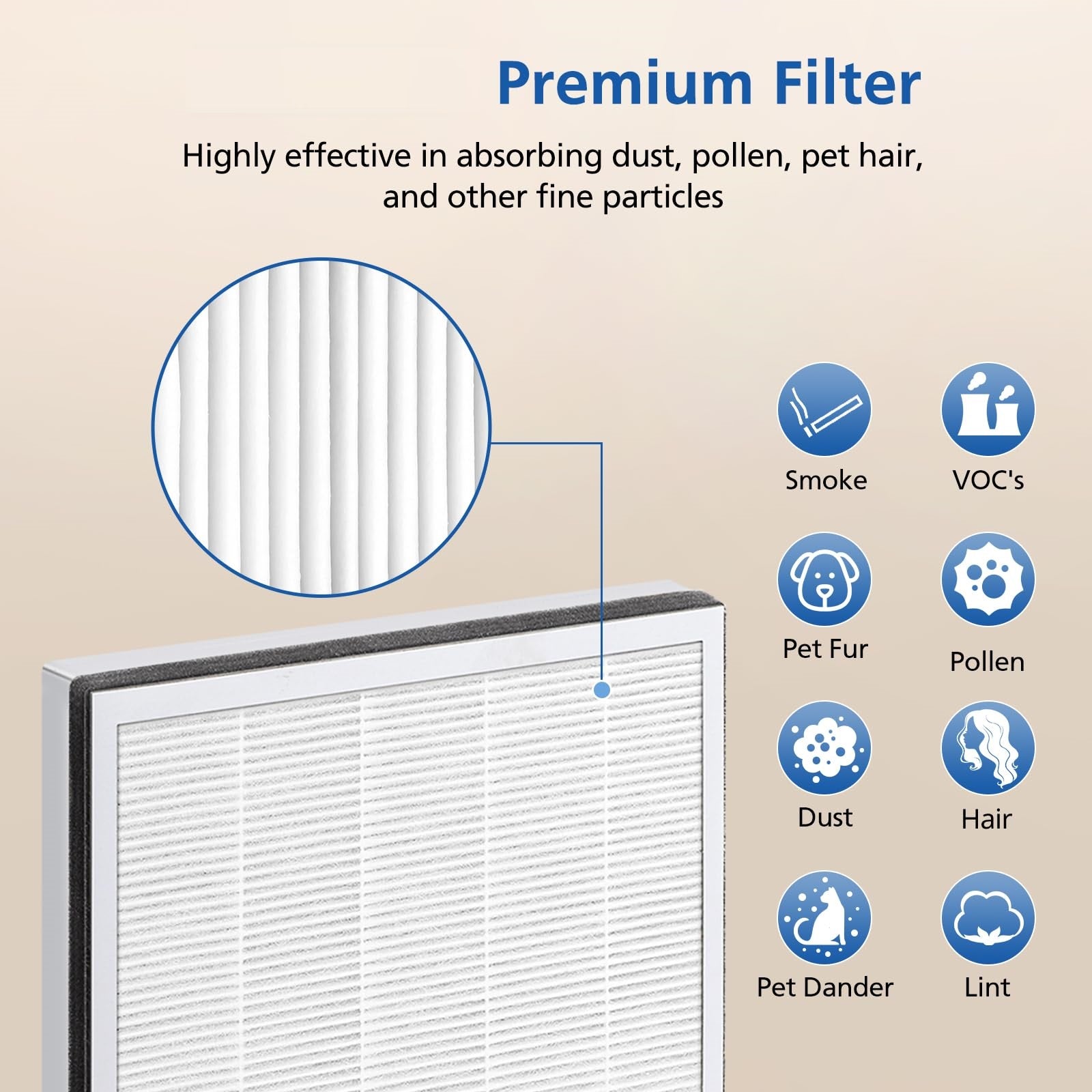2 Pack Vital 100 Replacement Filter for LEVOIT Air Purifier, 3-in-1 HEPA Replacement Filter and High-Efficiency Activated Carbon Filter Set, Part Number Vital 100-RF