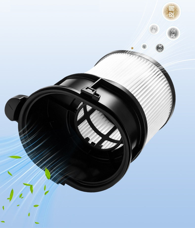 High Efficiency Filter Element & Filter Screen Replacement Parts for Shark IP3251 IP3251C IP3252 IP1251 Vacuum Cleaner