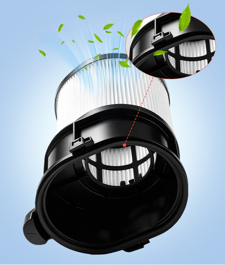 High Efficiency Filter Element & Filter Screen Replacement Parts for Shark IP3251 IP3251C IP3252 IP1251 Vacuum Cleaner