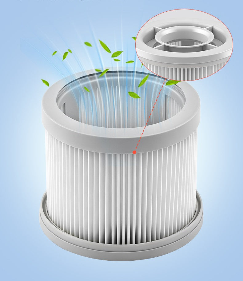 Post HEPA Filter Fit for Xiaomi Mijia Cordless Handheld Vacuum Cleaner 3/ Dock Version Replacement Parts