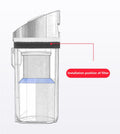 Expert ODM Manufacturer High Efficiency Dust Collection Station Filter Element for Ecovacs X11 X12 Robot Vacuum Accessories