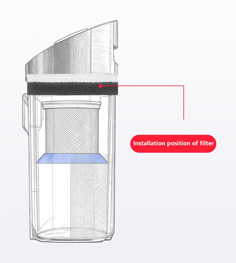 Expert ODM Manufacturer High Efficiency Dust Collection Station Filter Element for Ecovacs X11 X12 Robot Vacuum Accessories