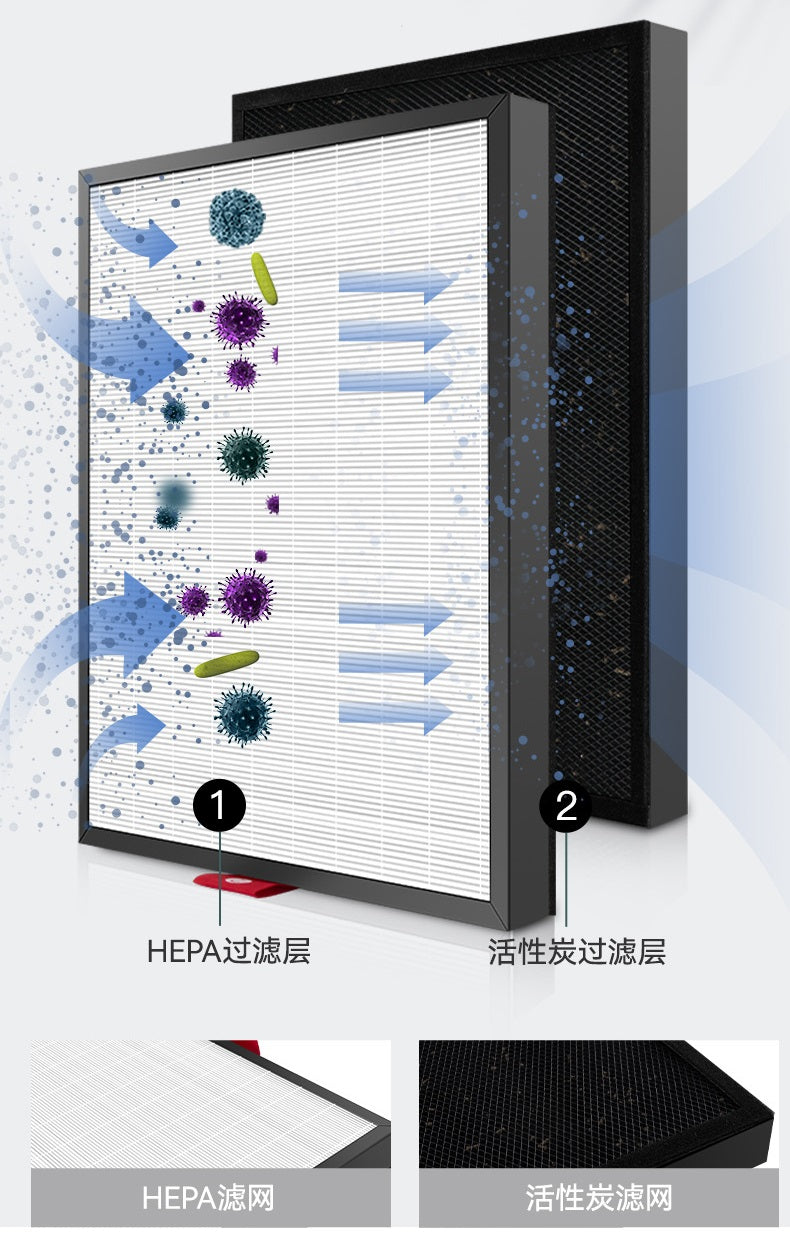 Wholesale Supply Private Label Multi Layer HEPA Air Purifier Filter Element for Honeywell KJ420F-P21W Parts