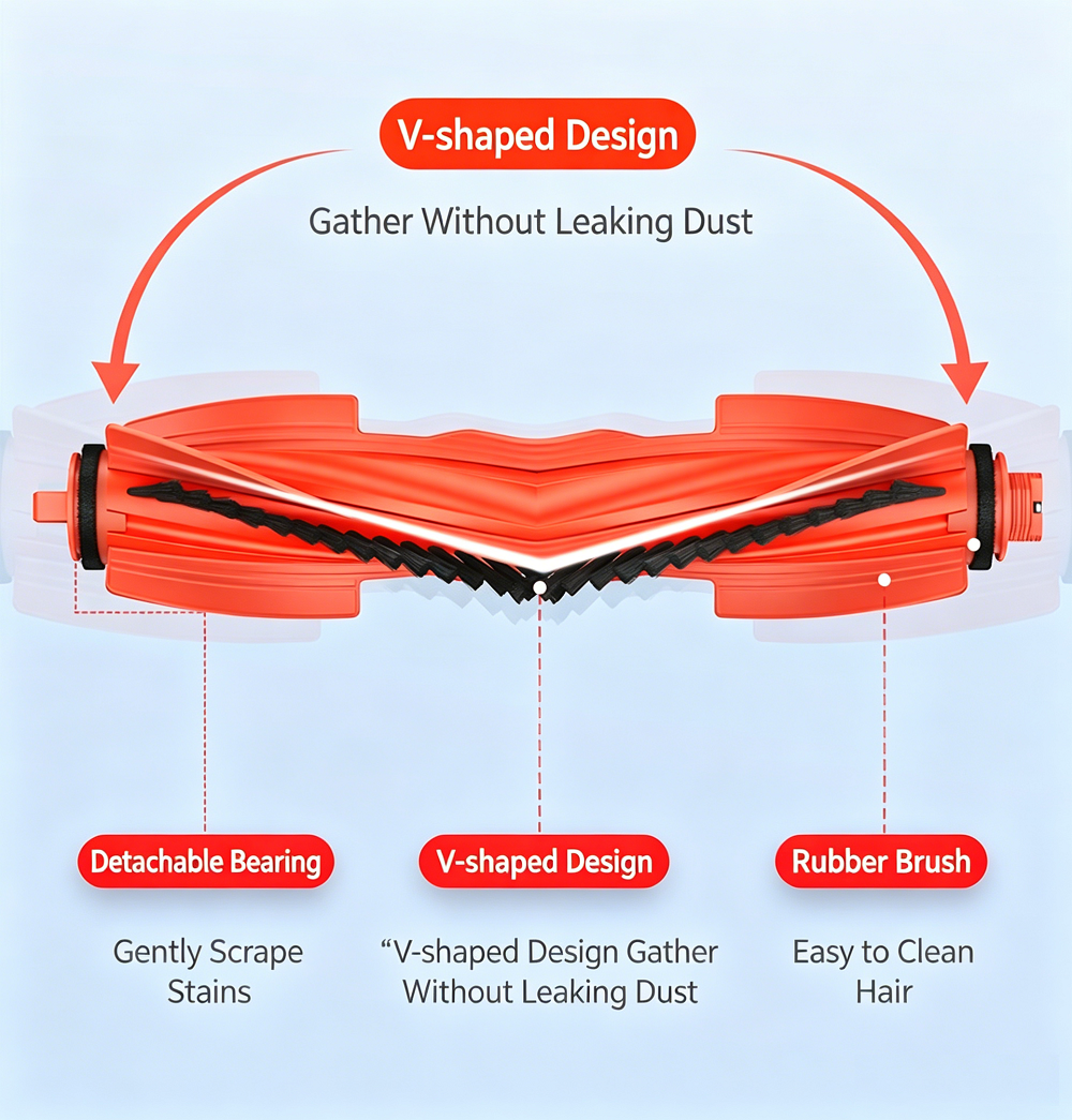 Customized Package High Efficiency Robot Vacuum Rolling Brush Accessory for Xiaomi Mijia Robot Vacuum Mop 4 OV81 S40