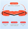 Wholesale Supply Private Label Anti Tangle Robot Vacuum Roller Brush Replacement for Xiaomi Mijia Robot Vacuum Mop 4 OV81 S40