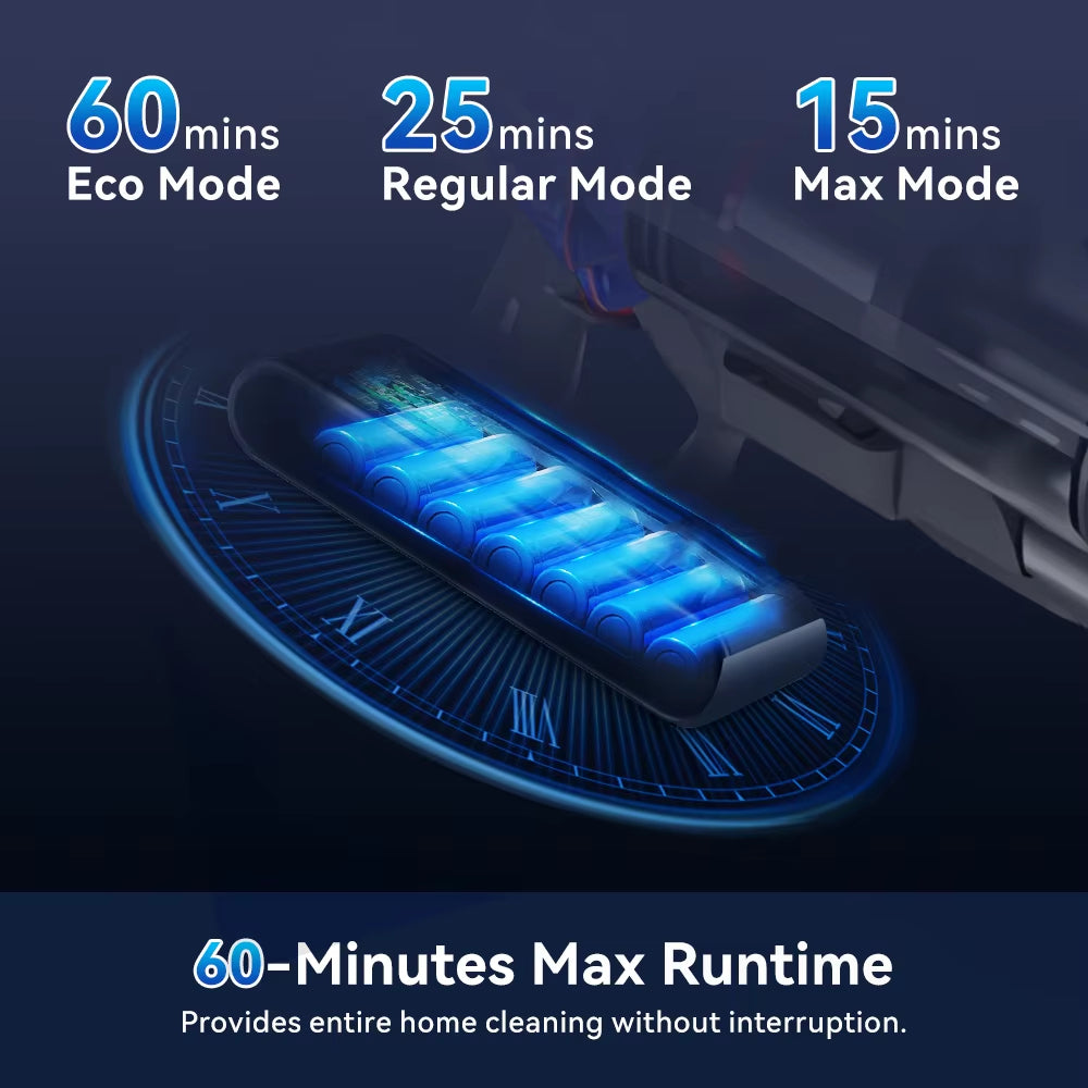 Intelligent Display Screen Detachable Battery Cordless Handheld Stick Vacuum Cleaner Bagless Design for Home Carpet Pet Hair