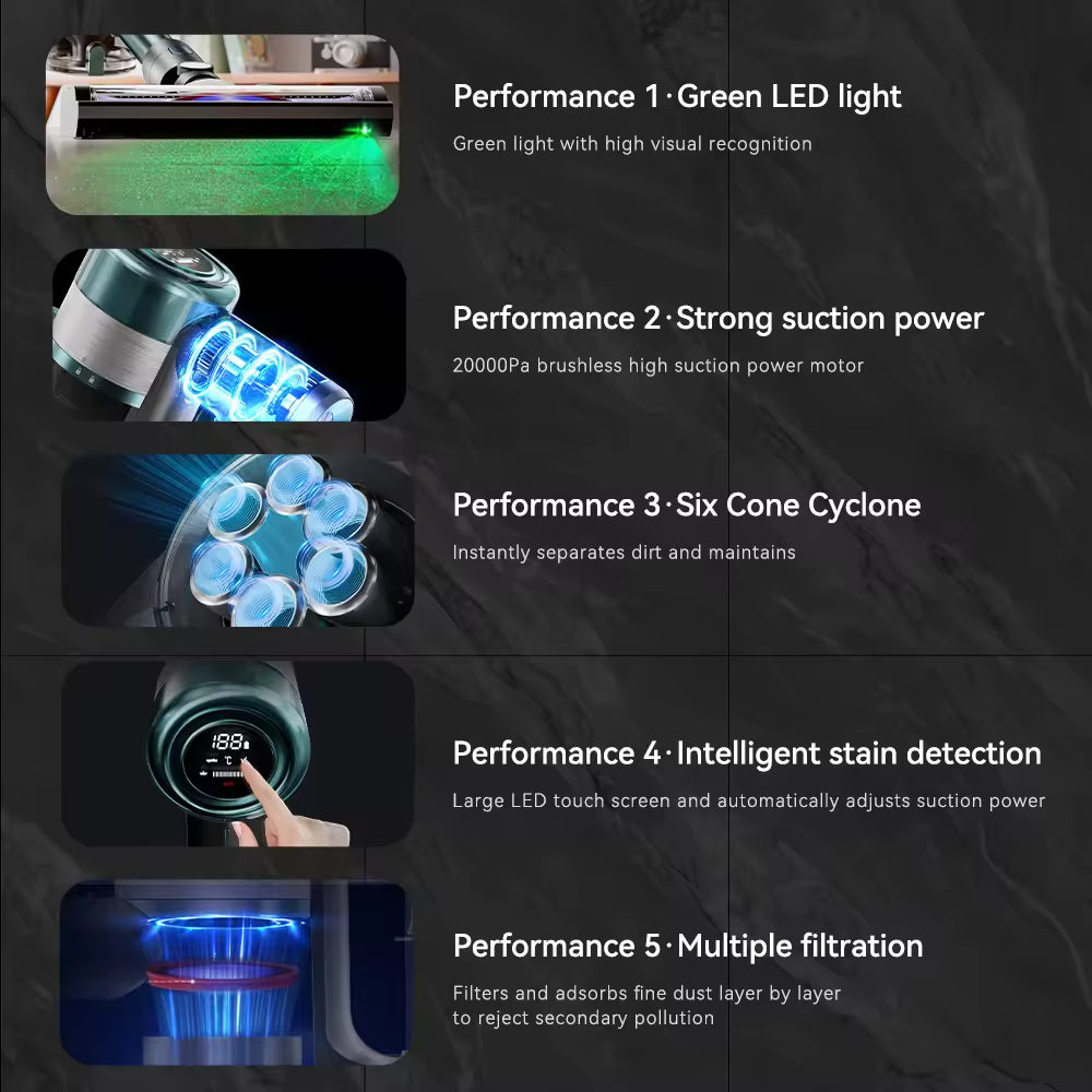 Cordless Vacuum Cleaner for Home, 6-in-1 Rechargeable Electric Handheld Vacuum Cleaner/detachable Battery, Running Time Of 45 Minutes, 50.5-ounce Dust Cup, LED Brush, Home Vacuum Cleaner, Hardwood Floor, Carpet And Pet Hair Car Cleaning