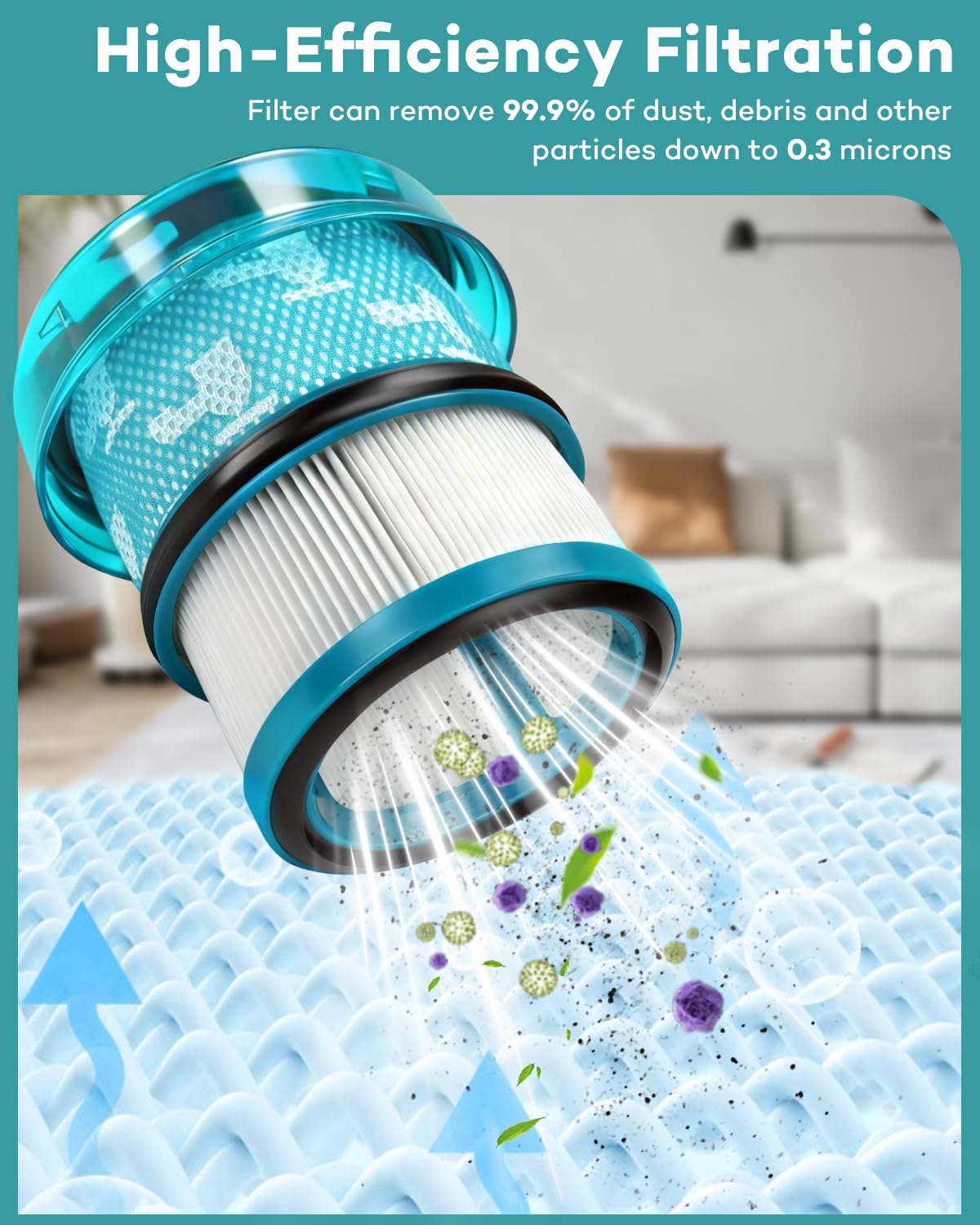 HEPA Filter Replacement Part for Dysons V16 Piston Animal, Vacuum Accessory for Dysons V16 Piston Animal Submarine DS60 Cleaner