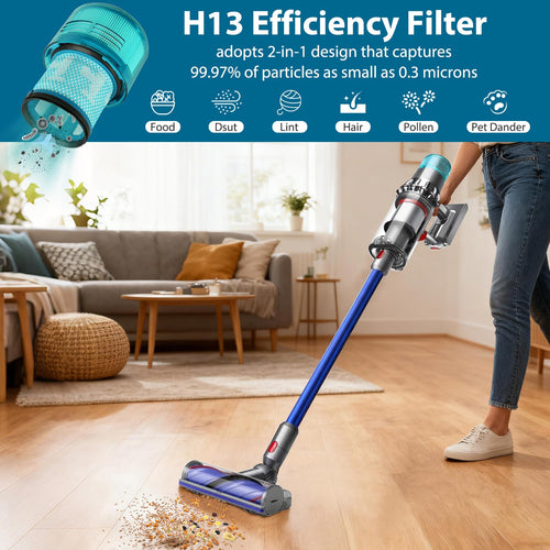 3 Pack Post Hepa Filter for Dyson V15 SV14 Vacuum Filters Replacement Cordless Vacuum Cleaner Parts Replacement Filter