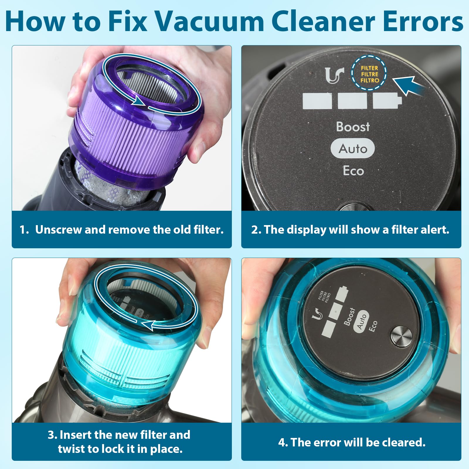 3 Pack Post Hepa Filter for Dyson V15 SV14 Vacuum Filters Replacement Cordless Vacuum Cleaner Parts Replacement Filter