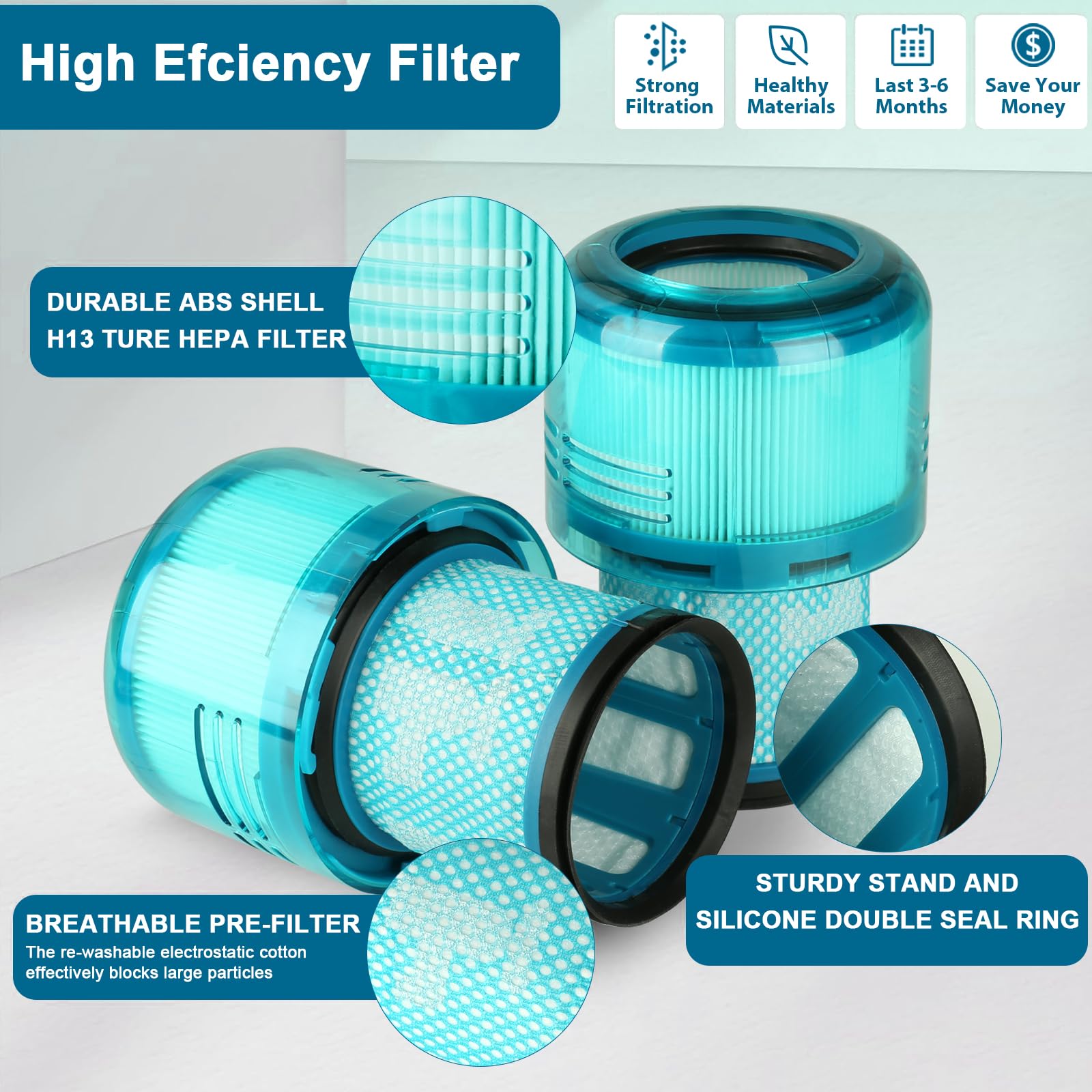 3 Pack Post Hepa Filter for Dyson V15 SV14 Vacuum Filters Replacement Cordless Vacuum Cleaner Parts Replacement Filter