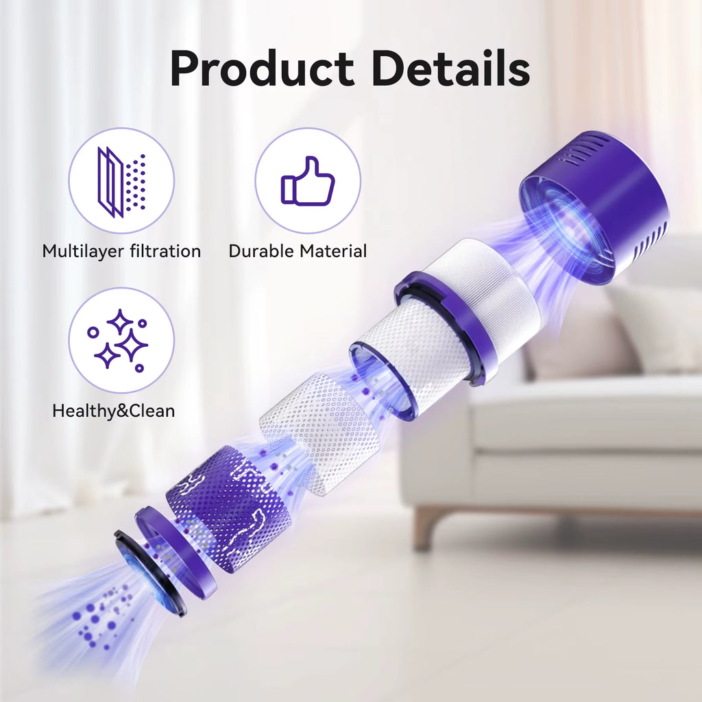3 PACK HEPA Replacement V10 Filters Compatible with V10 Cyclone series, V10 Absolute, V10 Animal, V10 Total Clean, V10 Motorhead, SV12, Part No. 969082-01, Washable and Reusable