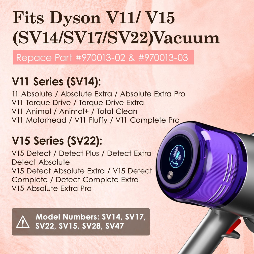 3 Pack Vacuum Filters Replacement Parts | Compatible with Dyson V11 Origin V11 Torque Drive V11 Animal V11 Complete V11 Extra V15 Detect V15s Detect Submarine Vacuums, Material: ABS, Compare to Part 970013-02
