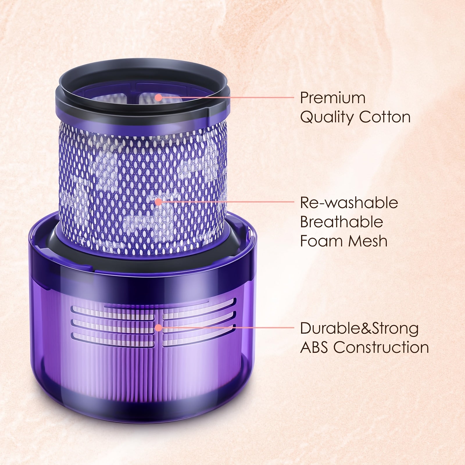 3 Pack Vacuum Filters Replacement Parts | Compatible with Dyson V11 Origin V11 Torque Drive V11 Animal V11 Complete V11 Extra V15 Detect V15s Detect Submarine Vacuums, Material: ABS, Compare to Part 970013-02