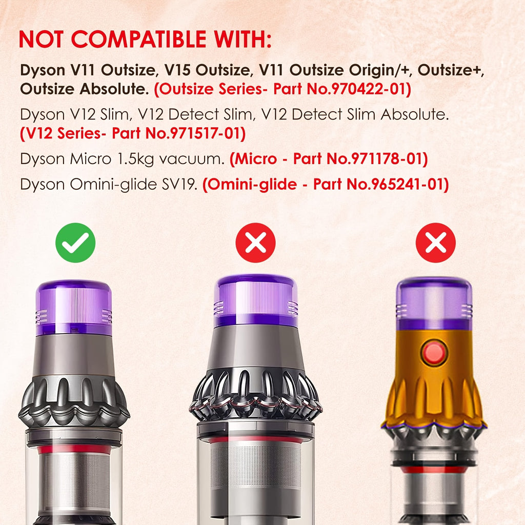 3 Pack Vacuum Filters Replacement Parts | Compatible with Dyson V11 Origin V11 Torque Drive V11 Animal V11 Complete V11 Extra V15 Detect V15s Detect Submarine Vacuums, Material: ABS, Compare to Part 970013-02